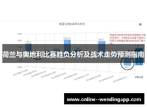 荷兰与奥地利比赛胜负分析及战术走势预测指南 荷兰与奥地利比赛胜负分析及战术走势预测指南