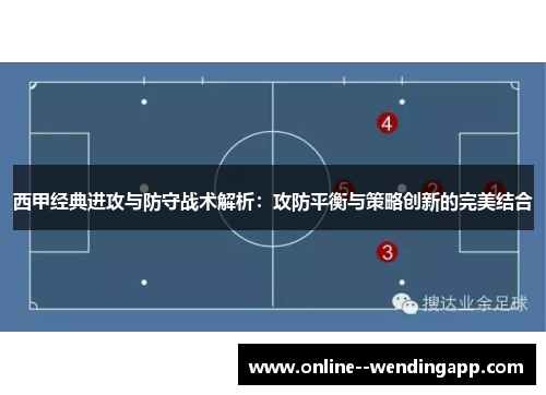 西甲经典进攻与防守战术解析:攻防平衡与策略创新的完美结合 西甲经典进攻与防守战术解析:攻防平衡与策略创新的完美结合
