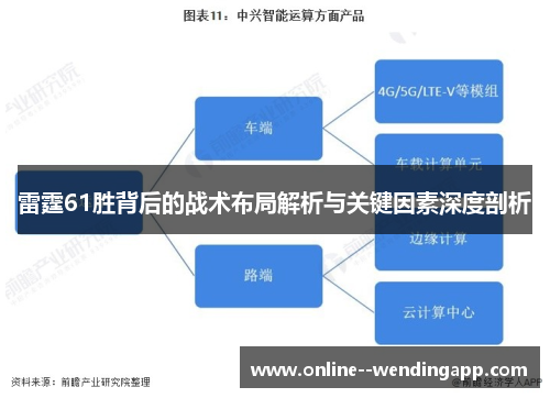雷霆61胜背后的战术布局解析与关键因素深度剖析