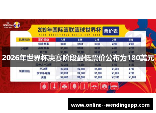 2026年世界杯决赛阶段最低票价公布为180美元