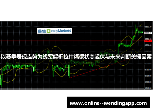 以赛季表现走势为线索解析拉什福德状态起伏与未来判断关键因素