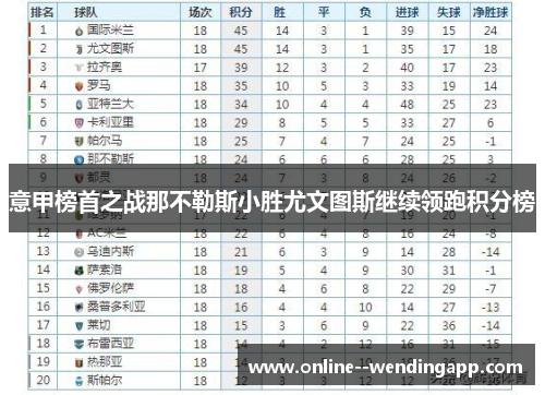意甲榜首之战那不勒斯小胜尤文图斯继续领跑积分榜