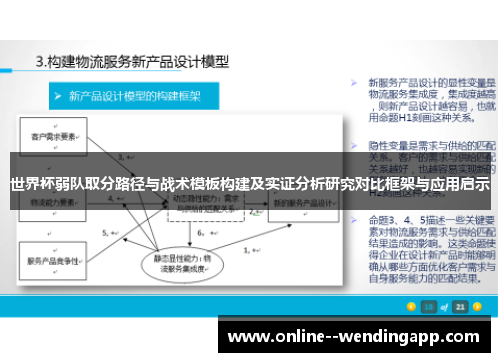 世界杯弱队取分路径与战术模板构建及实证分析研究对比框架与应用启示