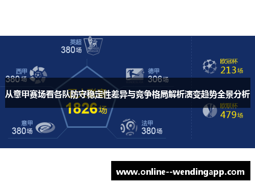 从意甲赛场看各队防守稳定性差异与竞争格局解析演变趋势全景分析