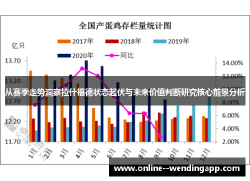 从赛季走势洞察拉什福德状态起伏与未来价值判断研究核心前景分析
