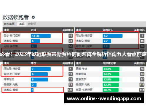 必看！2023年欧冠联赛最新赛程时间对阵全解析指南五大看点前瞻