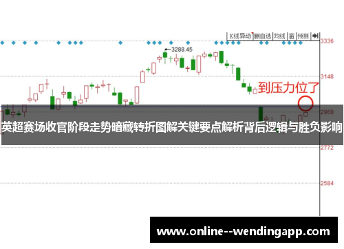 英超赛场收官阶段走势暗藏转折图解关键要点解析背后逻辑与胜负影响